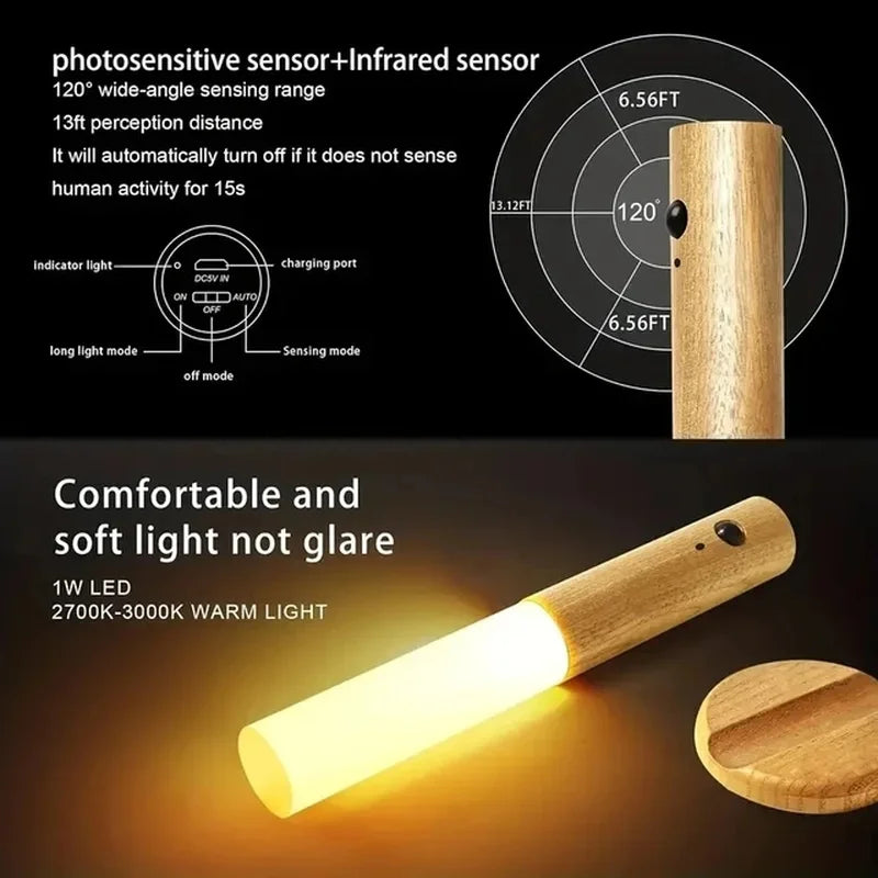Intelligent Motion Night Light