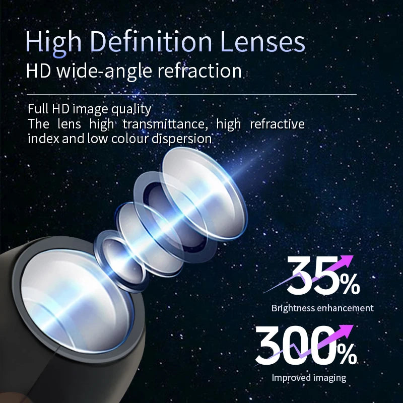 Q4 Holiday Projection Lamp – Halloween & Christmas LED Projector