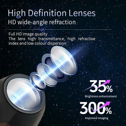 Q4 Holiday Projection Lamp – Halloween & Christmas LED Projector