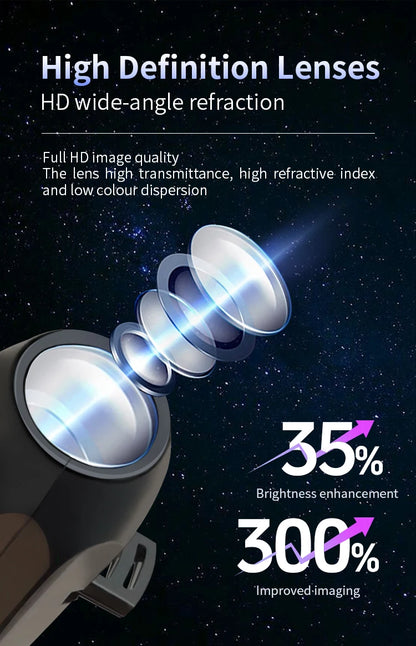Q4 Holiday Projection Lamp – Halloween & Christmas LED Projector