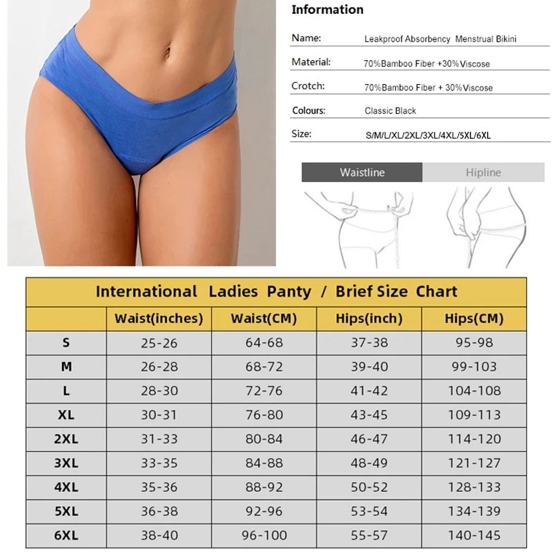 Leakproof Lace Period Panties